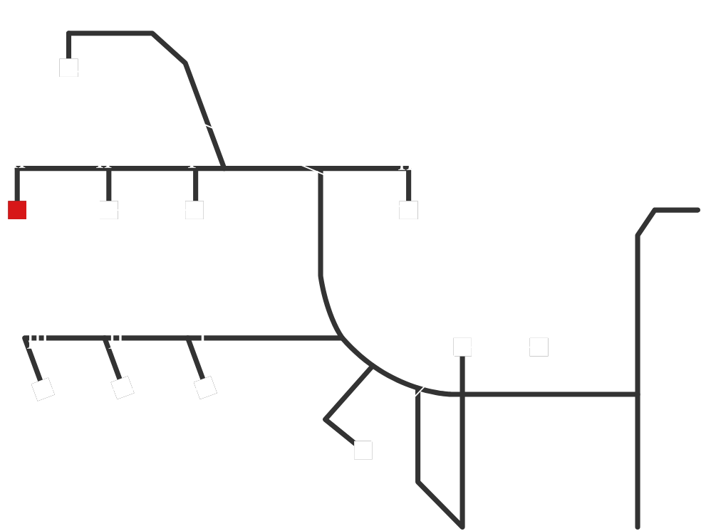 ryu Ⅲ の位置